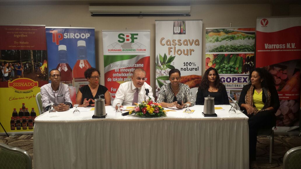 Export Readiness Programma